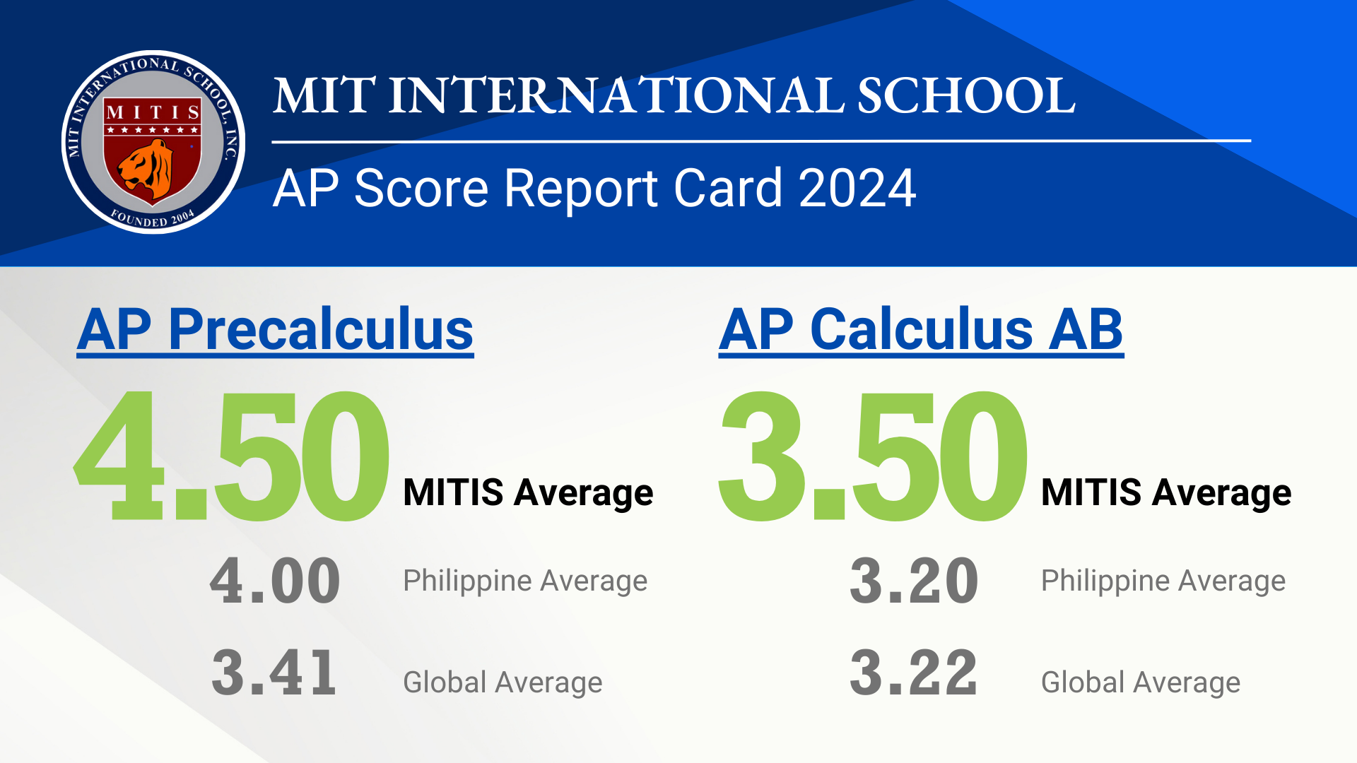 MIT International School – Your AP School of Choice
